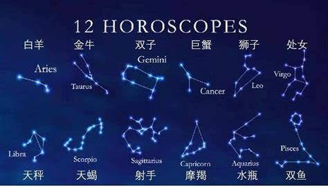 3月18什麼星座|3月18日是什么星座 3月18日生日是什么星座